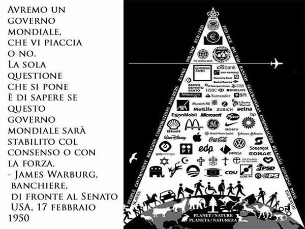 Piramide nuovo ordine mondiale