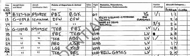 I registri di volo: Epstein, che è stato trovato morto nella sua cella, in passato aveva detto alla gente che era un consulente finanziario di Gates (dati di volo sopra)